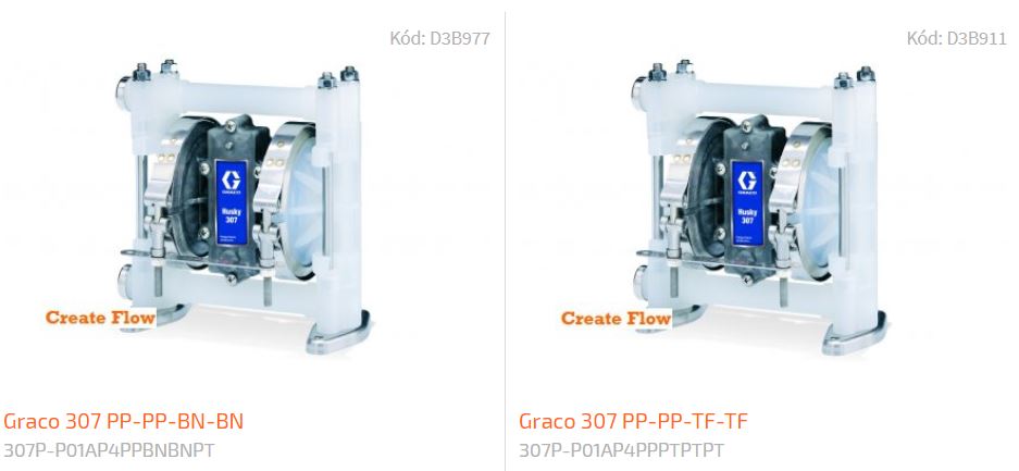 Graco Husky 307 Create Flow